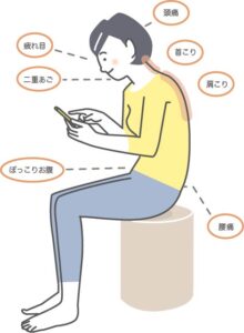 スマホ姿勢による猫背が肩こり・首こり・腰痛につながるイメージイラスト