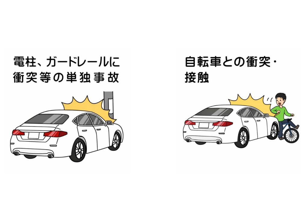 電柱やガードレールに車が衝突する単独事故を示したイラスト